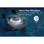 Robot a batteria ricaricabile per piscine fuori terra e interrate