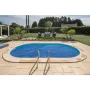 Coperture Isotermiche per Piscine Interrate Gre.