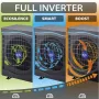 Pompa di Calore Full Inverter per piscine fuori terra o interrare fino a 75 m3