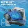 Pompa di Calore Full Inverter per piscine fuori terra o interrare fino a 60 m3