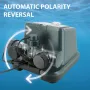 Pompa di Calore Full Inverter per piscine fuori terra o interrare fino a 60 m3