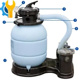 Pezzi di Ricambio Filtro a Sabbia Gre FS320