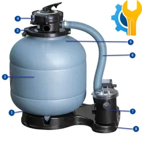 Pezzi di Ricambio Filtro a Sabbia Gre FS400