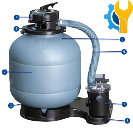 Pezzi di Ricambio Filtro a Sabbia Gre FS400