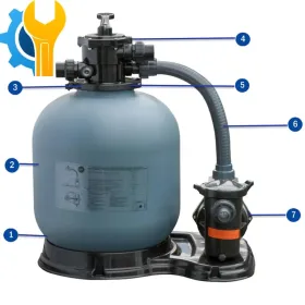 Pezzi di Ricambio Filtro a Sabbia Gre FS550