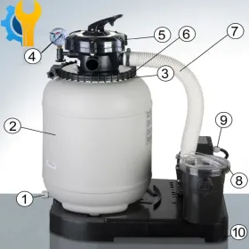 Pezzi di Ricambio Filtro a Sabbia Gre FA6030