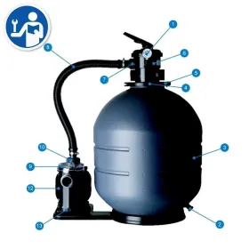 Pezzi di Ricambio Filtro a Sabbia Gre AR725