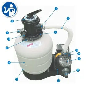 Pezzi di Ricambio Filtro a Sabbia Gre AR715