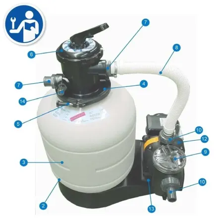 Pezzi di Ricambio Filtro a Sabbia Gre AR715